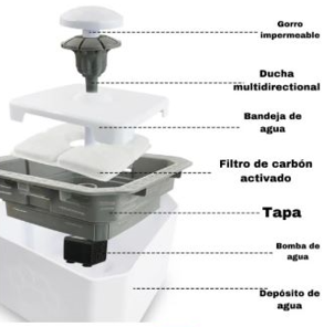 FUENTE DISPENSADORA DE AGUA PARA MASCOTAS