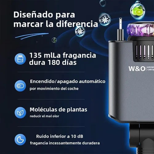 Cargador, luz de techo y aromatizante